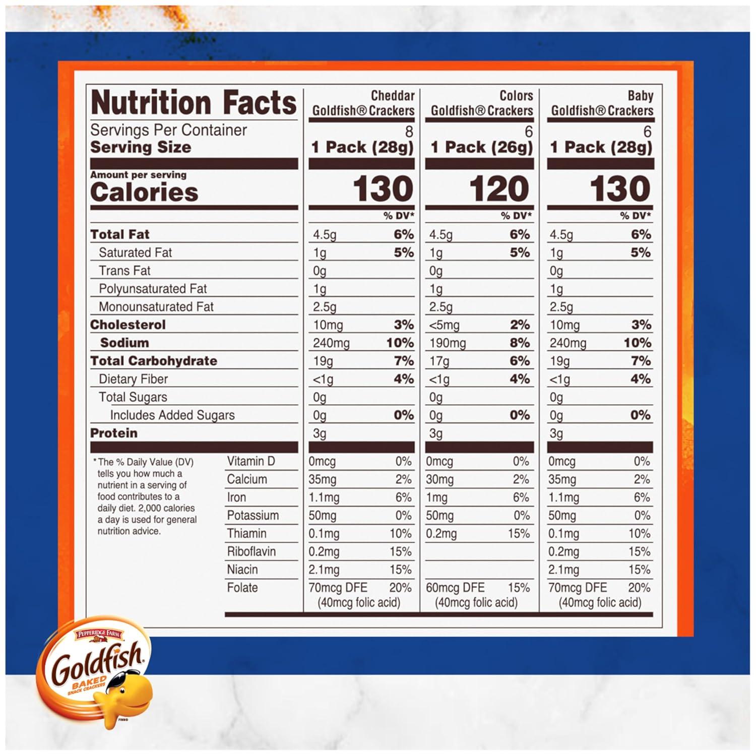image:imageGoldfish Family Faves Crackers Cheddar Colors and Baby Crackers Snack Packs 20Ct Variety Pack
