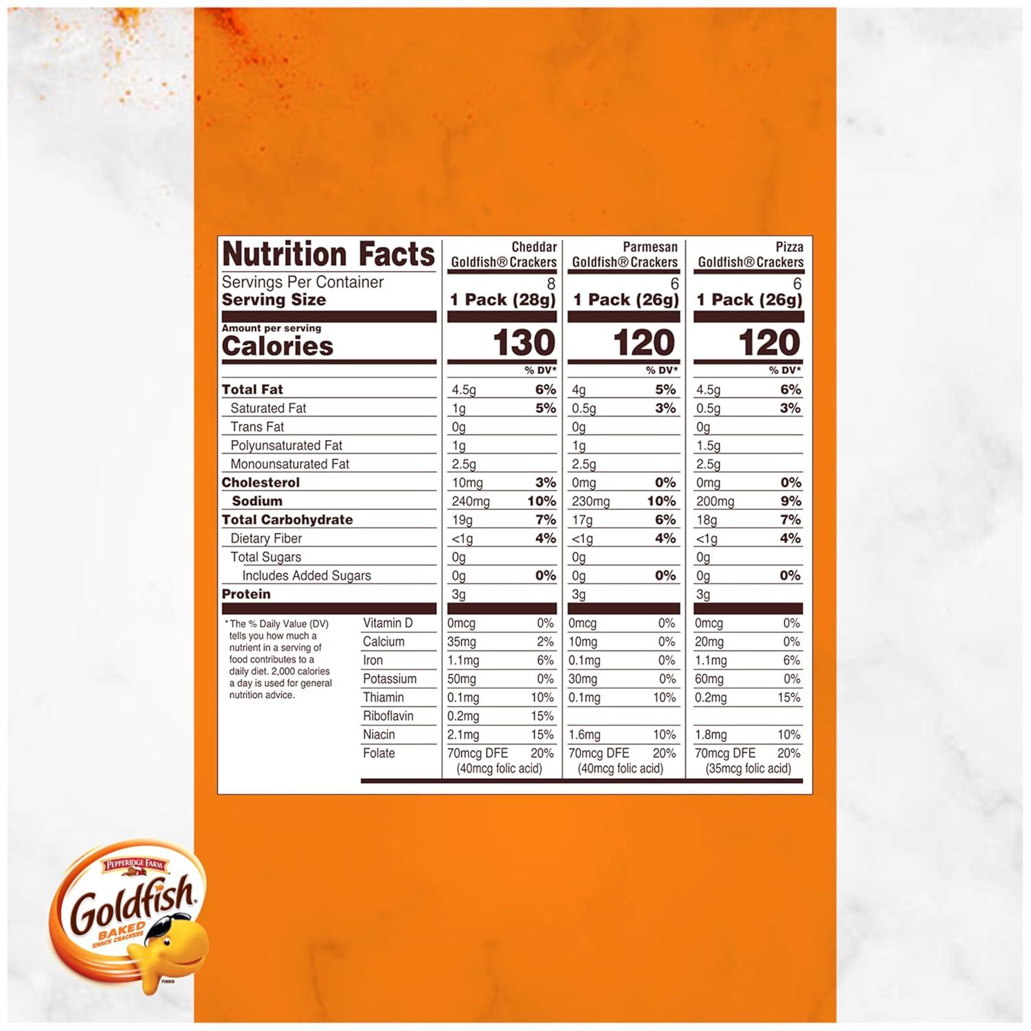 image:imageGoldfish Valentines Day Strawberry Shortcake Flavored Baked Graham Snacks 24 Count 075 OzAssorted