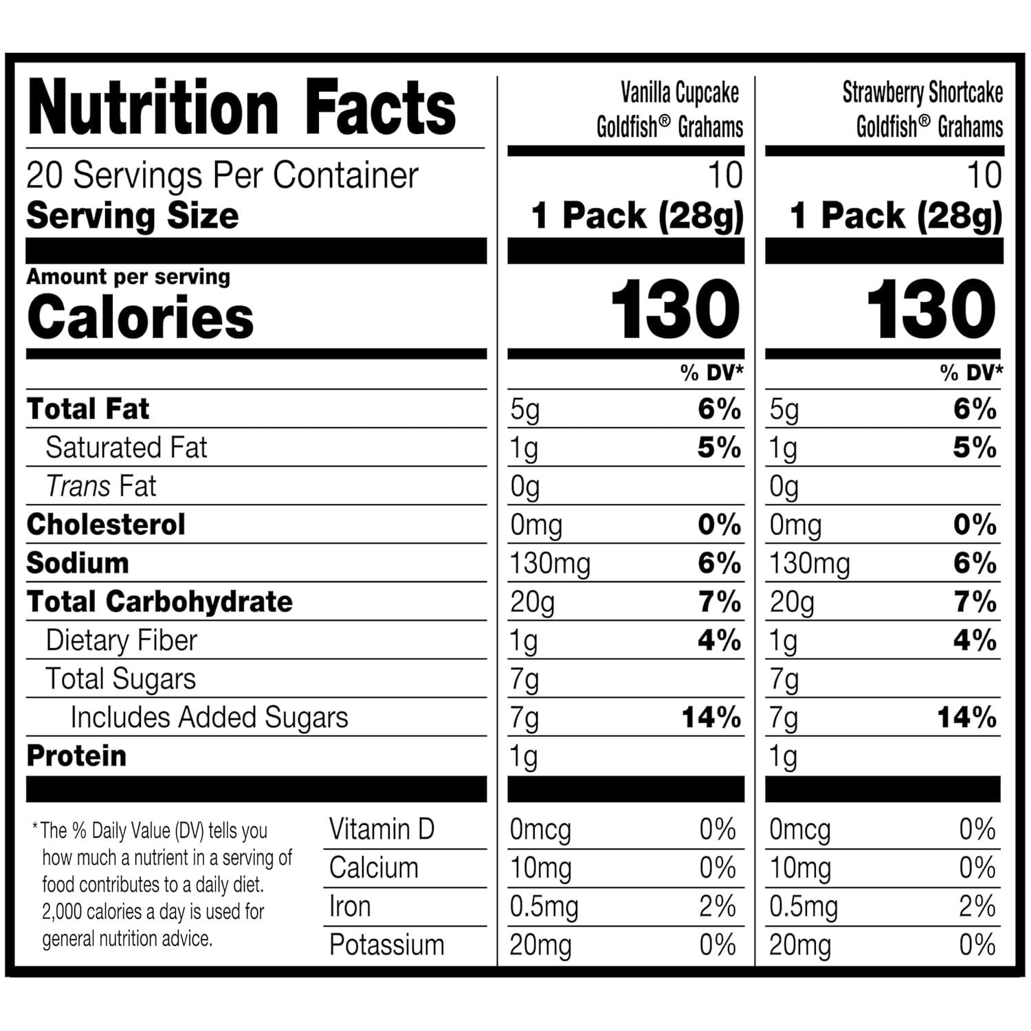 image:imageGoldfish Valentines Day Strawberry Shortcake Flavored Baked Graham Snacks 24 Count 075 OzGrahams Variety